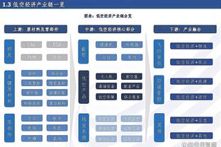 基德谈欧文空接劈扣：约什-格林对欧文有信心 他传得很用心